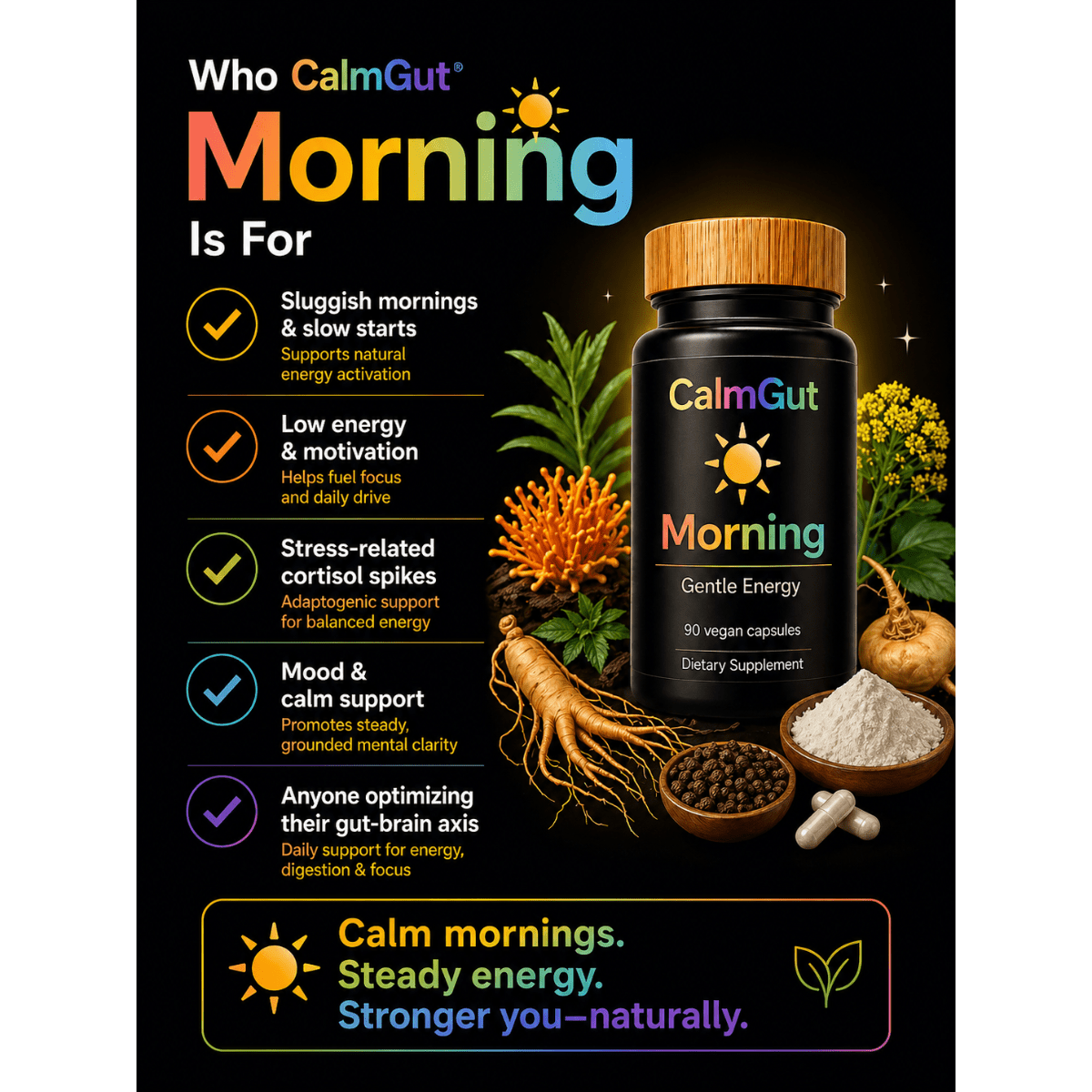 CalmGut Morning Who It’s For — low energy, brain fog, sluggish mornings, and clean daily focus