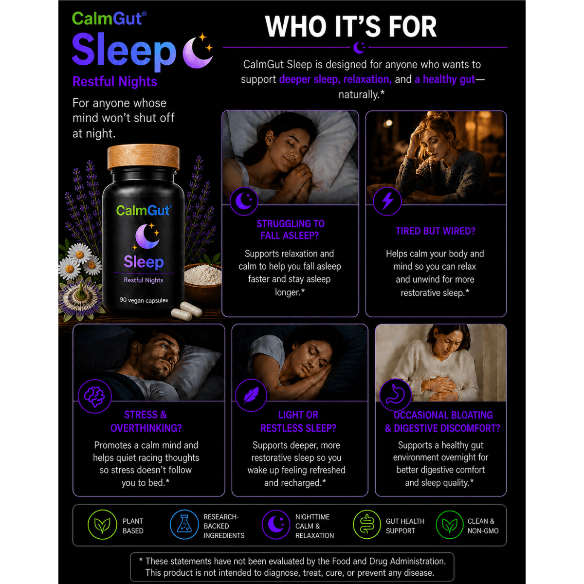 CalmGut Sleep Who It’s For infographic — five common sleep concerns this nighttime formula addresses